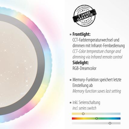 Leuchten Direkt 15411-21- Lámpara de techo LED RGB regulable CYBA LED/26W/230V + mando a distancia