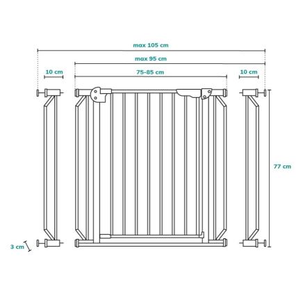 Lionelo - Barrera de seguridad TRUUS SLIM LED 1xAAA blanca