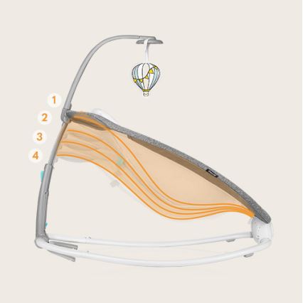 Lionelo - Mecedora vibratoria infantil con melodía PASCAL 2xAA gris/turquesa
