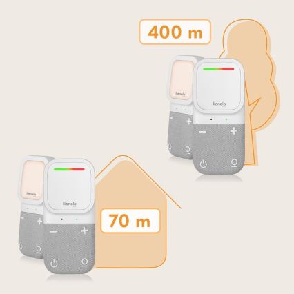 Lionelo - Monitor de audio inalámbrico recargable para bebés BABYLINE 2.2 5V