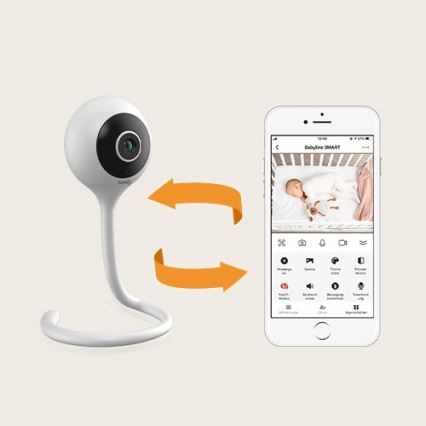 Lionelo - Monitor inteligente para bebés BABYLINE SMART Wi-Fi Blanco