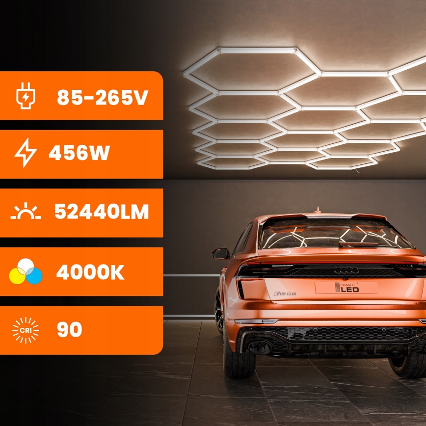 Luminaria de techo LED HEXAGON LED/570W/85-265V 4000K 522x298 cm CRI 90 IP44 blanca