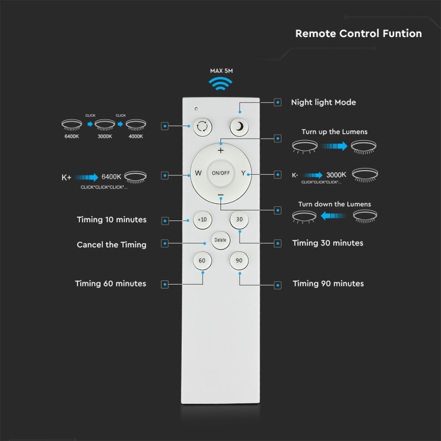 Plafón de techo LED regulable 60W/230V 3000K/4000K/6500K, diámetro 50 cm + mando a distancia