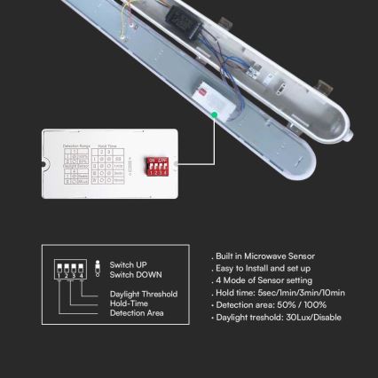 Luminaria LED tubular técnica con sensor de movimiento y crepuscular LED/36W/230V 4000K IP65 120 cm