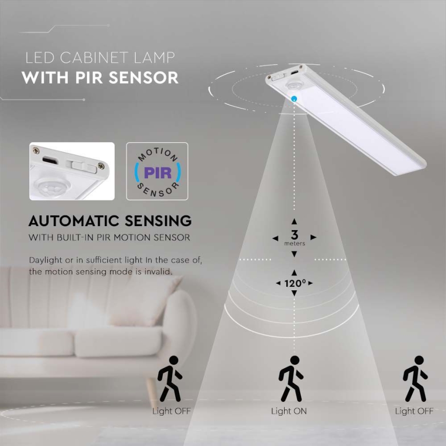 Lámpara LED para debajo del mueble con sensor LED/2,5W/5V 3000 mAh 3000K