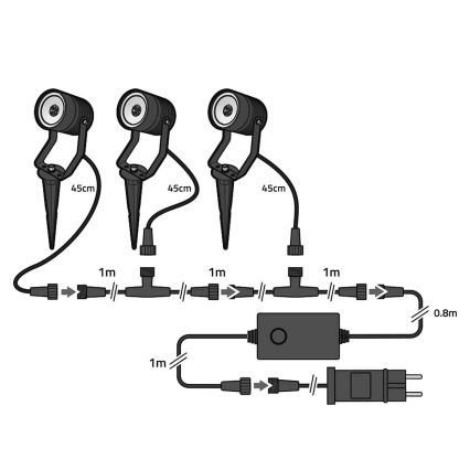 Pack de 3 lámparas LED RGBW regulables para exterior SmartLife LED/3W/230V IP65 Wi-Fi Tuya negras
