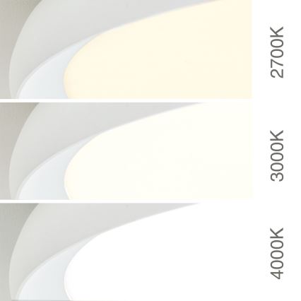 Plafón LED KANT LED/30W/230V 2700/3000/4000K Ø 40 cm blanco