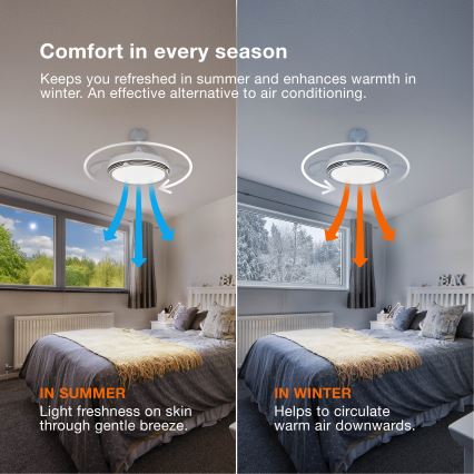 Osram - Lámpara de techo LED regulable con ventilador LEVECHE LED/36W/230V 3000/4000/6500K + mando a distancia
