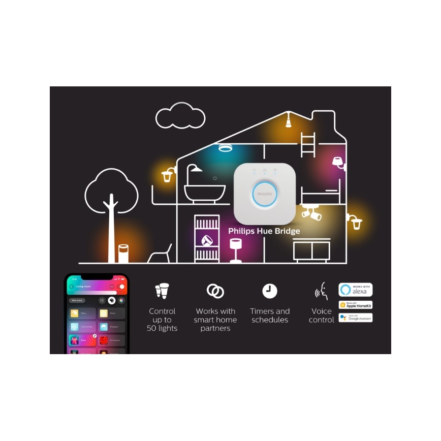 Pack de 2 bombillas LED regulables Philips Hue WHITE AMBIANCE GU10/4,2W/230V 2200-6500K + Hue bridge