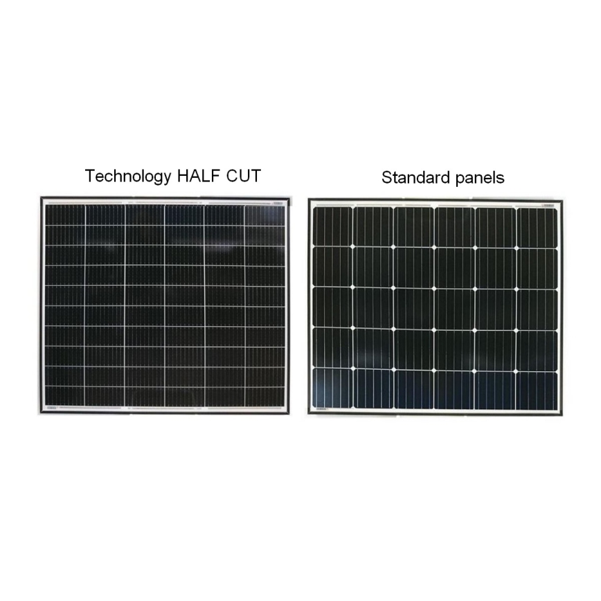 Panel solar fotovoltaico RISEN 450Wp IP68 - Descuento por cantidad