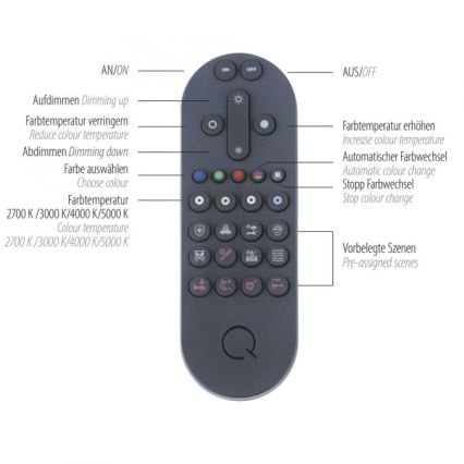Paul Neuhaus 8008-70 - Plafón LED regulable Q-PIATO LED/49W/230V 2700-5000K Wi-Fi + control remoto