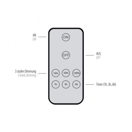 Paul Neuhaus 8152-79 - Aplique LED regulable PUNTUA LED/1W/3,7V 2200 mAh + control remoto