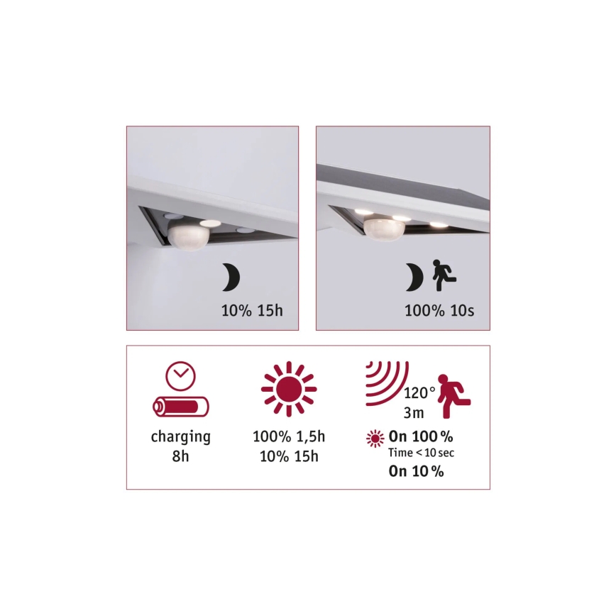 Paulmann 94244 - LED/1,2W IP44 Aplique solar de pared con sensor YOKO 3,7V 1800 mAh blanco