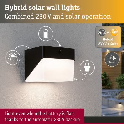 Paulmann 95746 - LED/2,3W IP44 Aplique solar de pared con sensor EILEEN 3,7/230V 4000 mAh negro