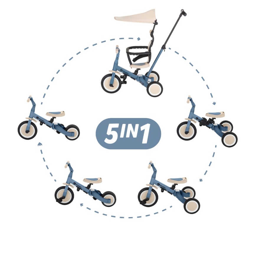 PETITE&MARS - Triciclo infantil 5 en 1 TURBO PLUS Ocean Blue