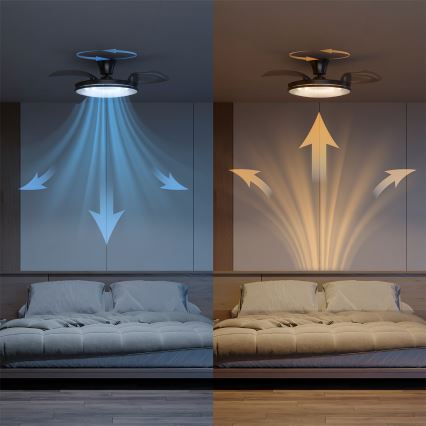 Philips - Lámpara de techo LED regulable con ventilador ATLAS LED/35W/230V cromo mate + mando a distancia