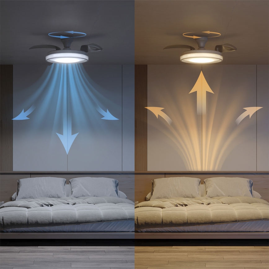 Philips - Lámpara de techo LED regulable con ventilador BLISS LED/35W/230V blanca + mando a distancia