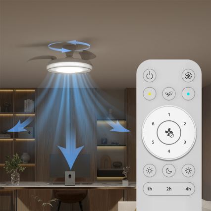 Philips - Lámpara de techo LED regulable con ventilador BLISS LED/35W/230V blanca + mando a distancia