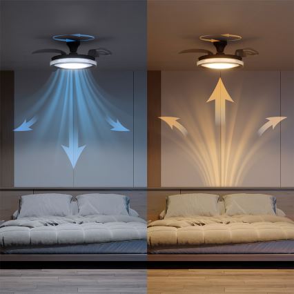 Philips - Lámpara de techo LED regulable con ventilador BLISS LED/35W/230V negra + mando a distancia