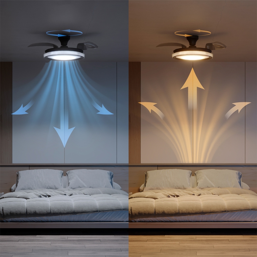 Philips - Lámpara de techo LED regulable con ventilador BLISS LED/35W/230V negra + mando a distancia