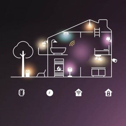 Philips - Lámpara exterior LED RGB regulable Hue LUCCA 1xE27/8,1W/230V 25 cm 1000-20000K IP44