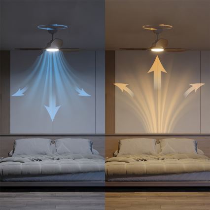 Philips - Ventilador de techo LED regulable OLAS LED/24W/230V Ø 132 cm blanco/marrón + mando a distancia