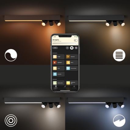Philips - LED RGBW Foco regulable LED/25W/230V + 3xGU10/5,7W