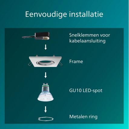 Philips - Luminaria empotrable PERIDOT 1xGU10/7W/230V blanca