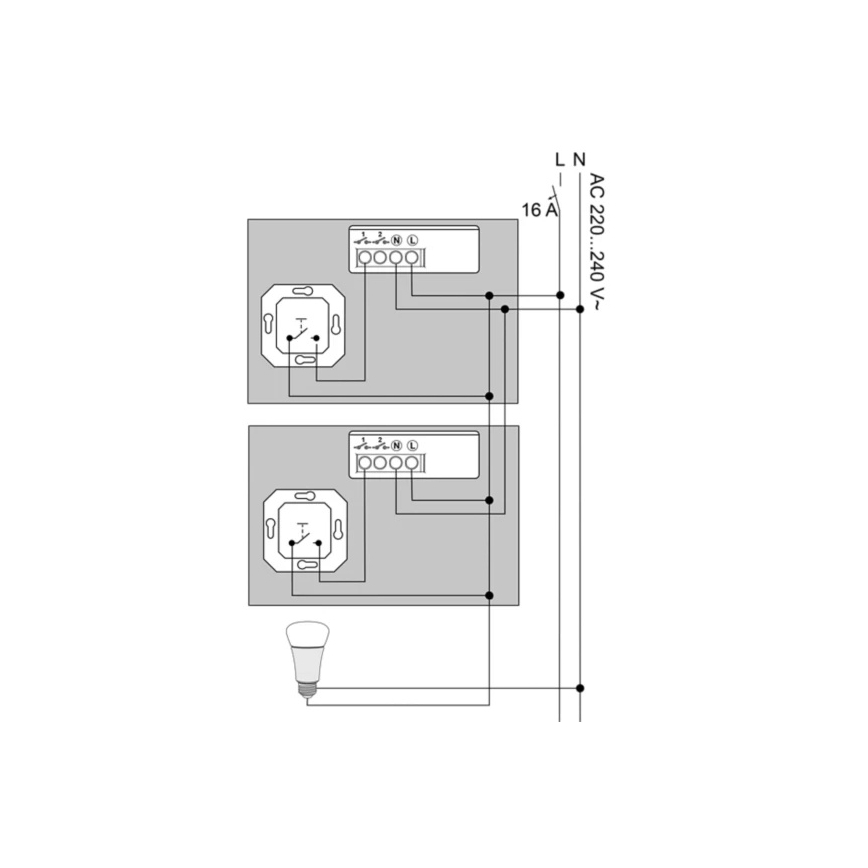 Philips - Pack de 2 módulos Hue