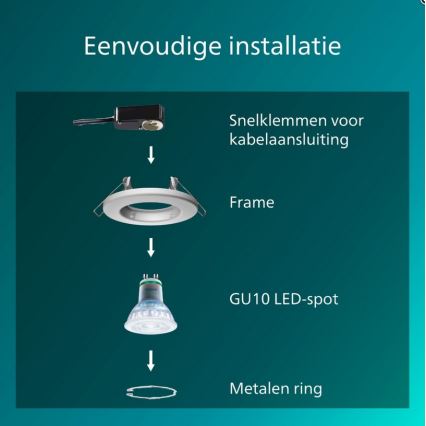 Philips - Pack de 5 luminarias empotrables PERIDOT 1xGU10/7W/230V blanco