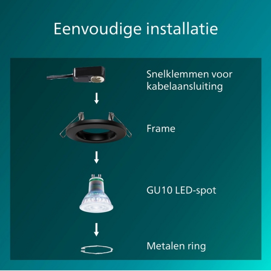 Philips - Pack de 5 luminarias empotrables PERIDOT 1xGU10/7W/230V, negro