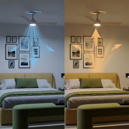 Philips - Ventilador de techo LED regulable CIVX LED/24W/230V + mando a distancia