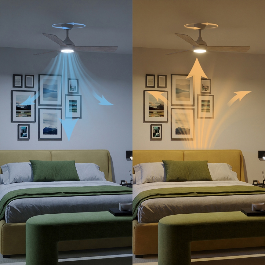 Philips - Ventilador de techo LED regulable CIVX LED/24W/230V + mando a distancia