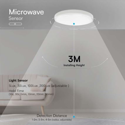 Plafón LED de baño con sensor LED/24W/230V 4000K IP44 diá. 35 cm blanco + control remoto