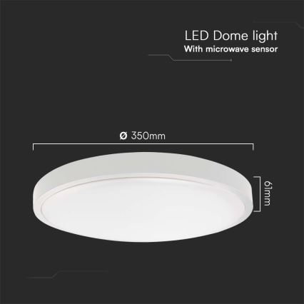 Plafón LED de baño con sensor LED/24W/230V 6500K IP44 diá. 35 cm blanco + control remoto
