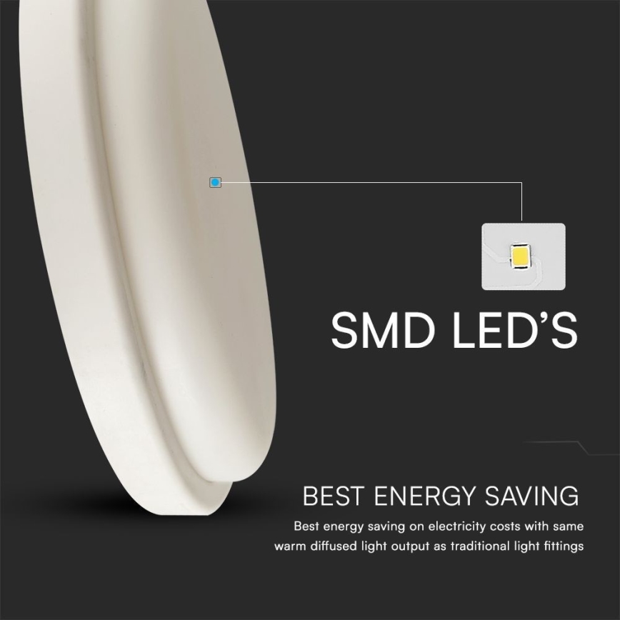 Plafón LED de baño LED/24W/230V 6500K IP54 diá. 24 cm