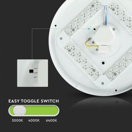 Plafón LED LED/18W/230V 31cm 3000K/4000K/6400K