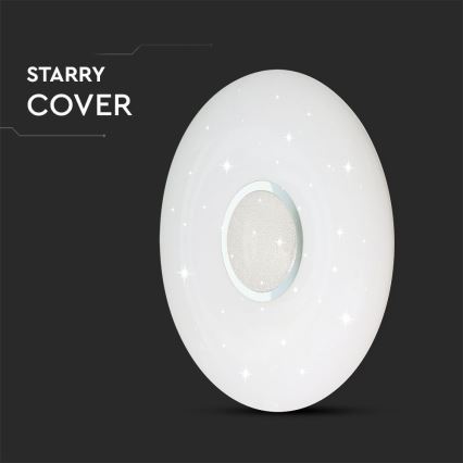 Plafón LED regulable LED/40W/230V 3000/4000/6500K diá. 39 cm + control remoto