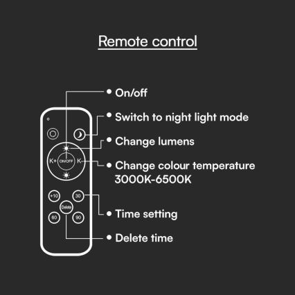 Plafón LED regulable LED/40W/230V 3000-6500K 39,5 cm blanco + control remoto
