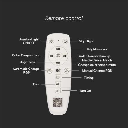 Plafón LED regulable LED/95W/230V 3000-6500K diá. 52 cm + control remoto