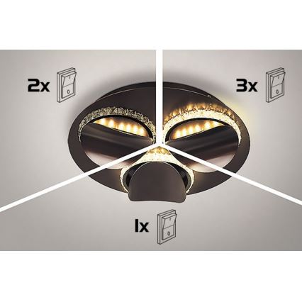 Rabalux - Lámpara de techo LED regulable CAPRIANA LED/36W/230V Ø 50 cm