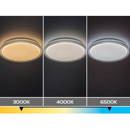 Rabalux - Luminaria de techo LED regulable LED/34W/230V 3000-6500K Ø 39 cm + mando a distancia