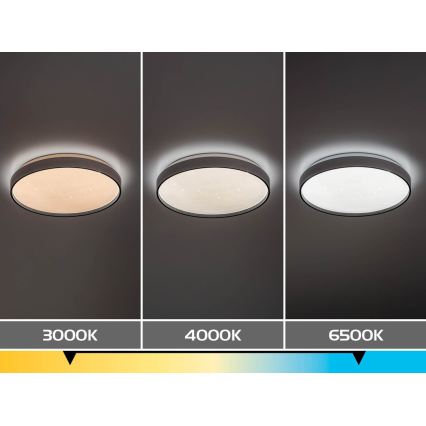 Rabalux - Luminaria de techo LED regulable LED/80W/230V 3000-6500K diámetro 77 cm + mando a distancia
