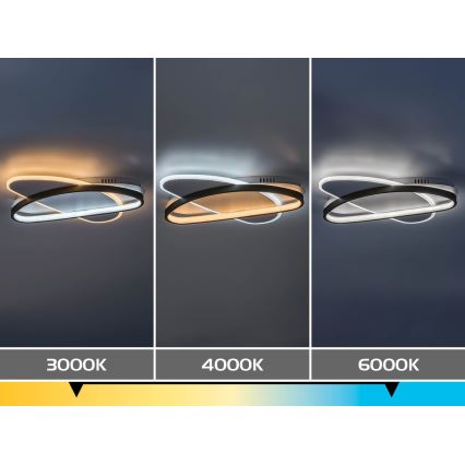Rabalux - Plafón LED regulable LED/57W/230V 3000-6000K 45x30,5 cm + mando a distancia