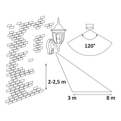 Rabalux - Aplique de pared exterior con sensor 1xE27/60W/230V IP43 oro/pátina/negro