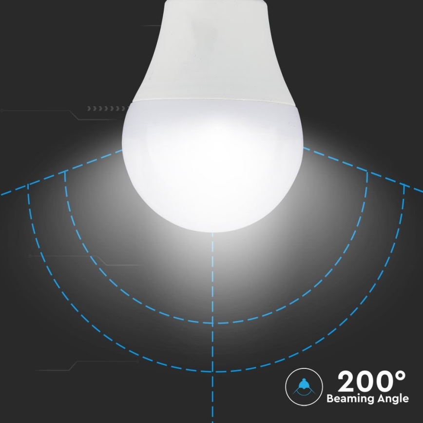 SET 2x Bombilla LED A60 E27/9W/230V 3000/4000/6400K