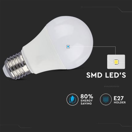 SET 2x Bombilla LED regulable A60 E27/9W/230V 6400K