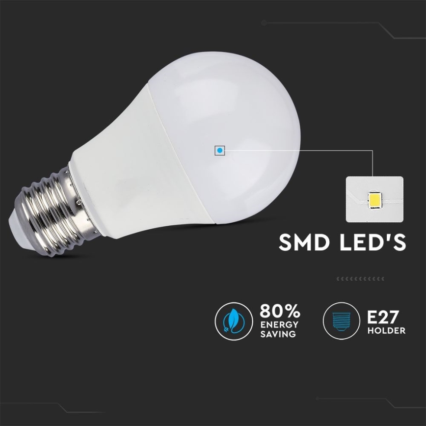 SET 2x Bombilla LED regulable A60 E27/9W/230V 6400K