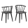 Silla de comedor RUBY 1 ud. negra