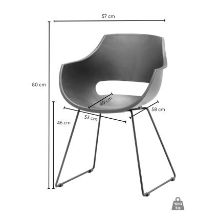 Silla ROCKY — 1 unidad, antracita